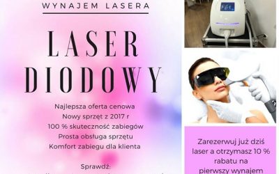 Specjalna oferta dla gabinetów ! Wynajem lasera diodowego .